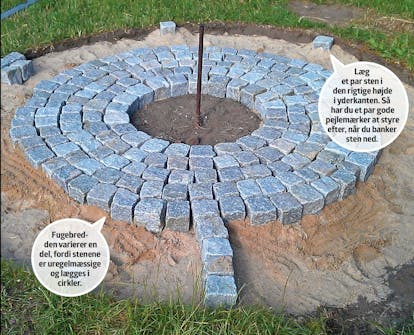 Bålplads i haven Bålplads i haven